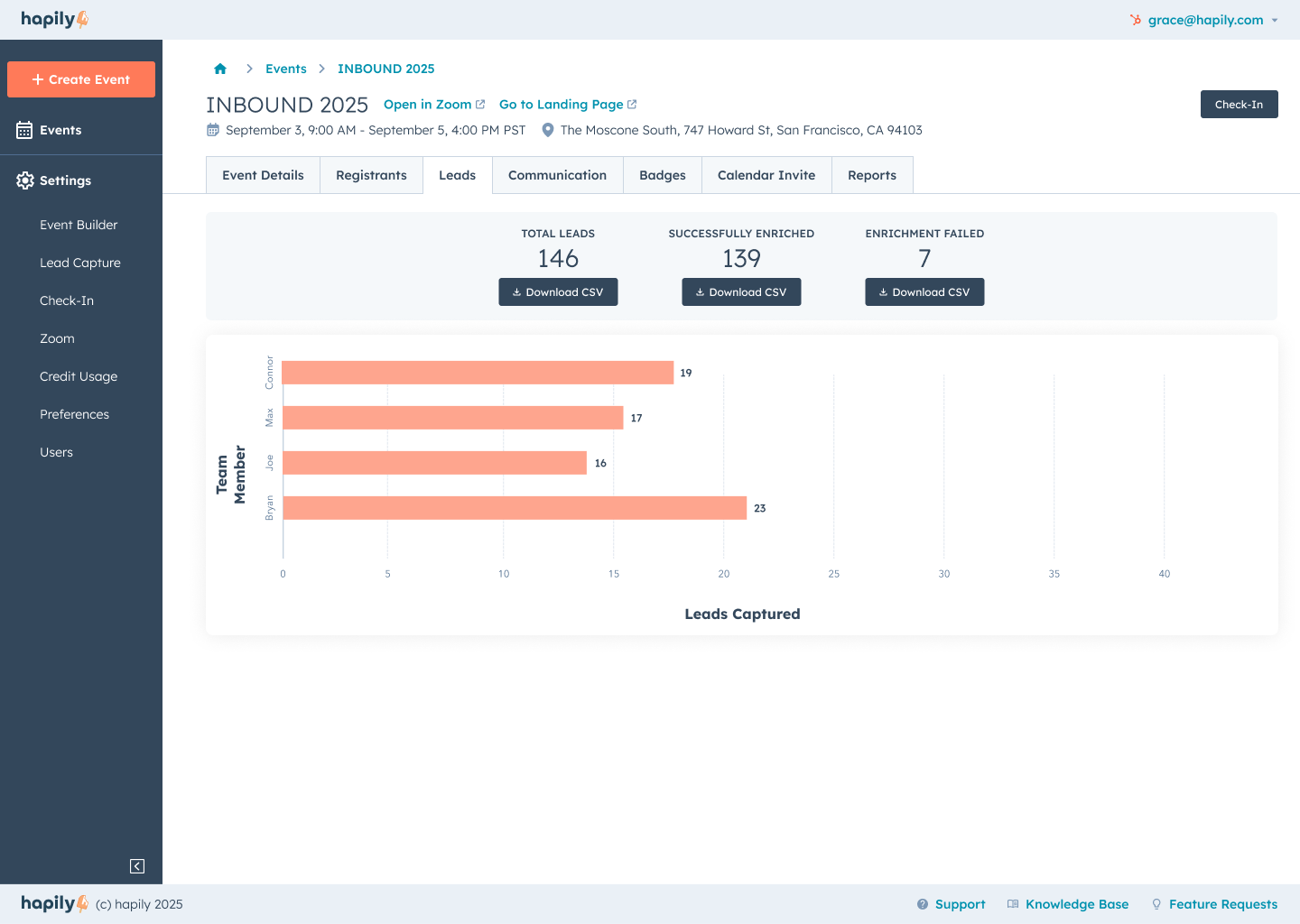 Admin - Event Record - Leads Tab