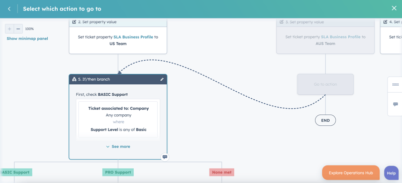 How to set an SLA policy to a ticket in a workflow