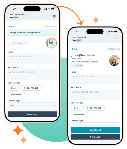 AI Enriched Data MLC with Circle 2x