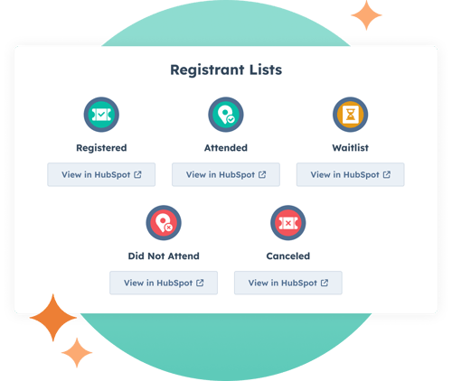 Smart Lists in Event Builder with Circle 2x