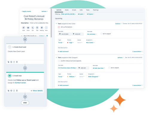 Tasks Only with Circle 2x