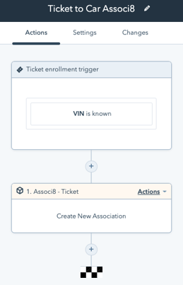 Completed workflow