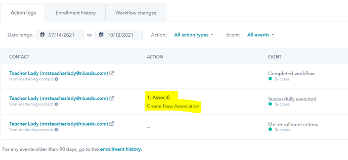 Reviewing the workflow
