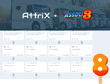 Navigating Complex CRM Challenges: AttriX's Success with Associ8