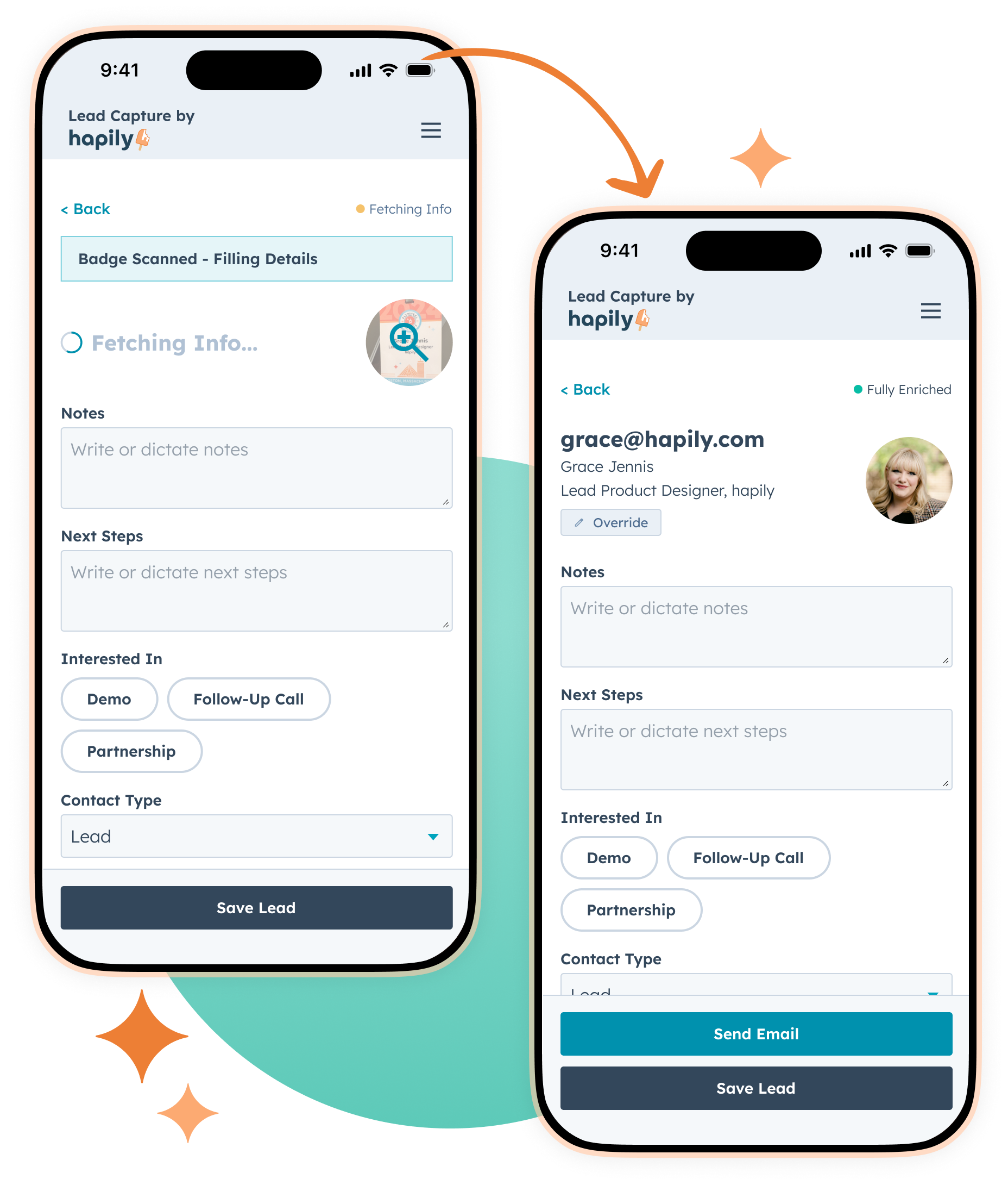 AI Enriched Data MLC with Circle 2x