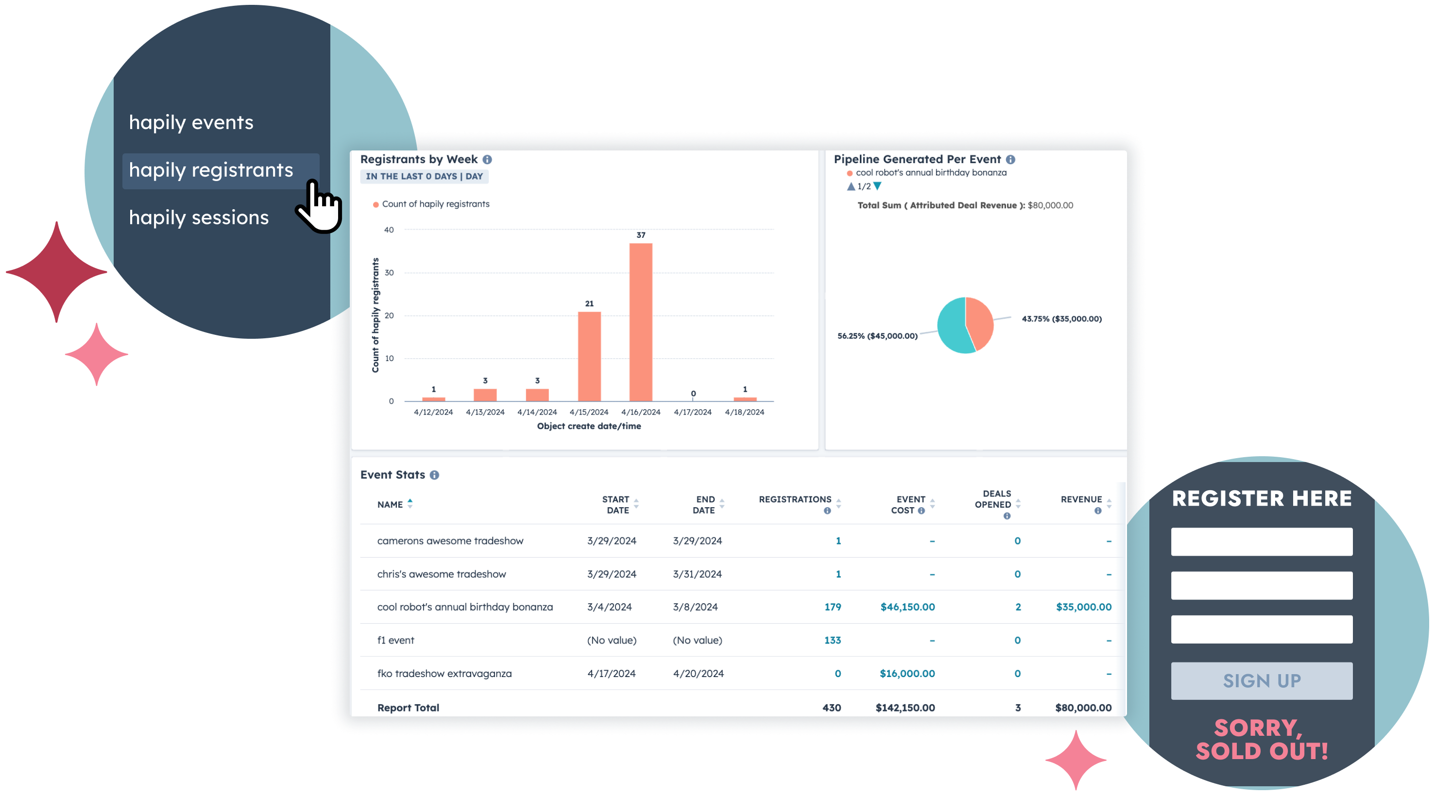 event-hapily-feature-collage